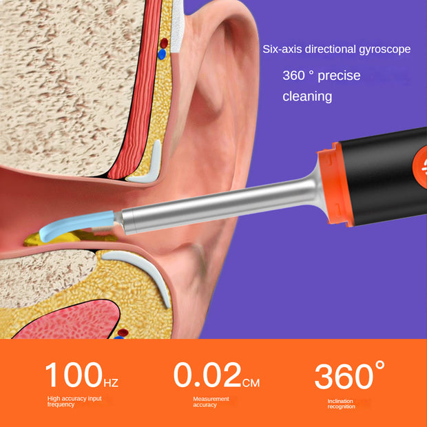 Home Simple Visual Ear Care Appliances